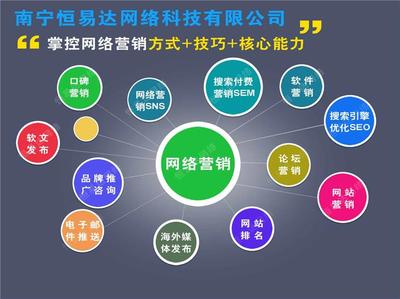 金华百度关键词优化外包,关键词优化外包公司