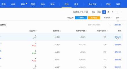 平凉市百度关键词优化外包,百度关键词seo外包