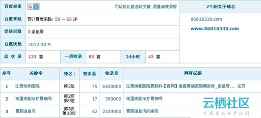 江西省百度关键词优化,百度关键词优化软件网站