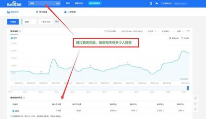 水城百度关键词优化,百度app关键词优化