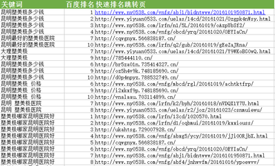 昆明百度关键词优化,昆明百度关键词优化公司