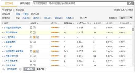 莘县百度关键词优化,潍坊百度关键词优化