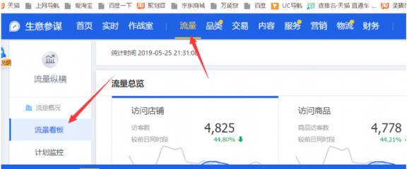 百度直通车优化关键词,直通车优化工具