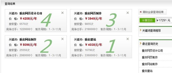 靠谱的百度优化关键词费用,百度关键词优化多少钱一年