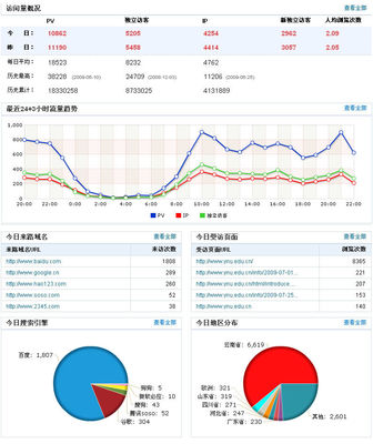 普定百度关键词优化价格,百度关键词优化多少钱