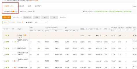 红安县百度优化关键词如何,百度关键词优化可靠吗?多久上首页?