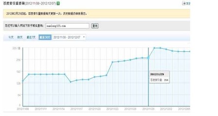 常平百度关键词优化,百度关键词优化点击 教程