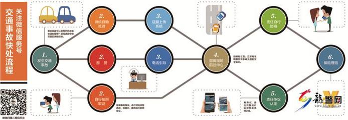 大庆百度关键词优化方案,百度关键词优化策略