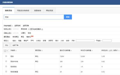 连城县百度关键词优化,连城网页