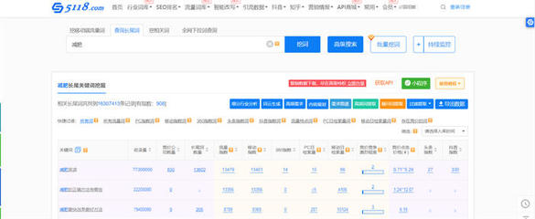 百度关键词优化获客,百度app关键词优化