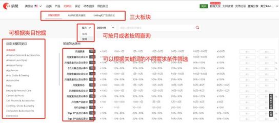 吉林百度关键词优化排行榜,吉林seo推广