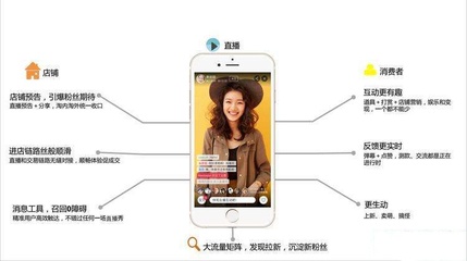 直播卖货介绍方法技巧,直播卖货的技巧语言视频