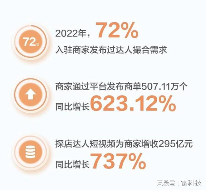 外卖直播种草技巧,直播做外卖