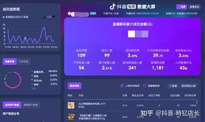 直播话术技巧和核心要点,直播话术500句