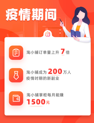 消费券直播技巧,消费券怎么线上用