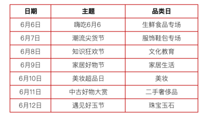 抖音服装带货直播玩法技巧,抖音服装带货直播玩法技巧视频