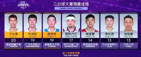 CBA总决赛直播技巧,cba总决赛哪里转播
