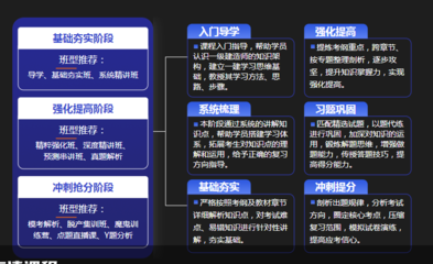 教学直播录播技巧,教学直播录播技巧和方法