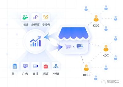 公司直播布局技巧,公司直播是什么意思
