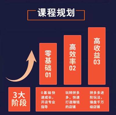 直播电商的技巧,直播电商的技巧和维度