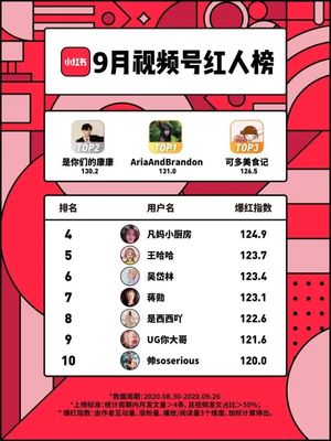 小红书直播技巧女生,小红书直播怎么引流