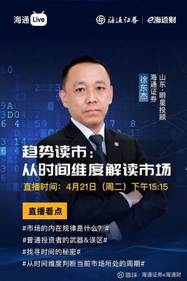 直播融资技巧,直播平台融资方案