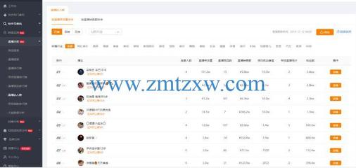 监控视频直播技巧,监控器怎么直播