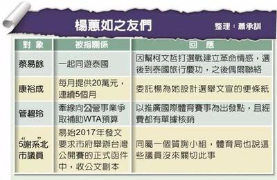 WTA直播赚钱方法技巧,wtaf