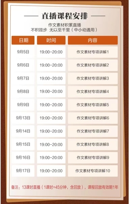 导师讲直播技巧,导师讲课视频
