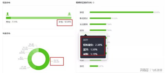 直播技巧福袋,直播间福袋怎么弄