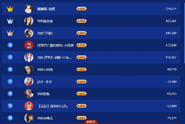361直播技巧舞蹈,361度旗舰直播