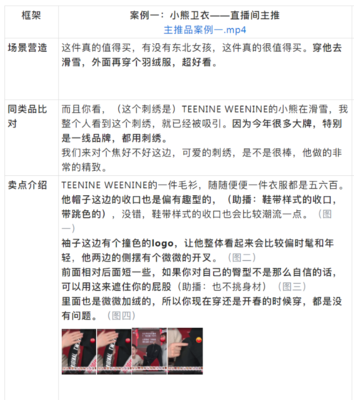直播业务技巧和话术技巧,做直播必备的话术