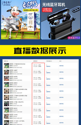 耳机直播技巧,直播间怎么用耳机