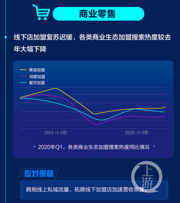 直播拥抱红利技巧,直播拥抱红利技巧视频