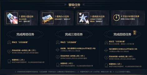 直播打字抽奖技巧,抖音直播打字抽奖技巧
