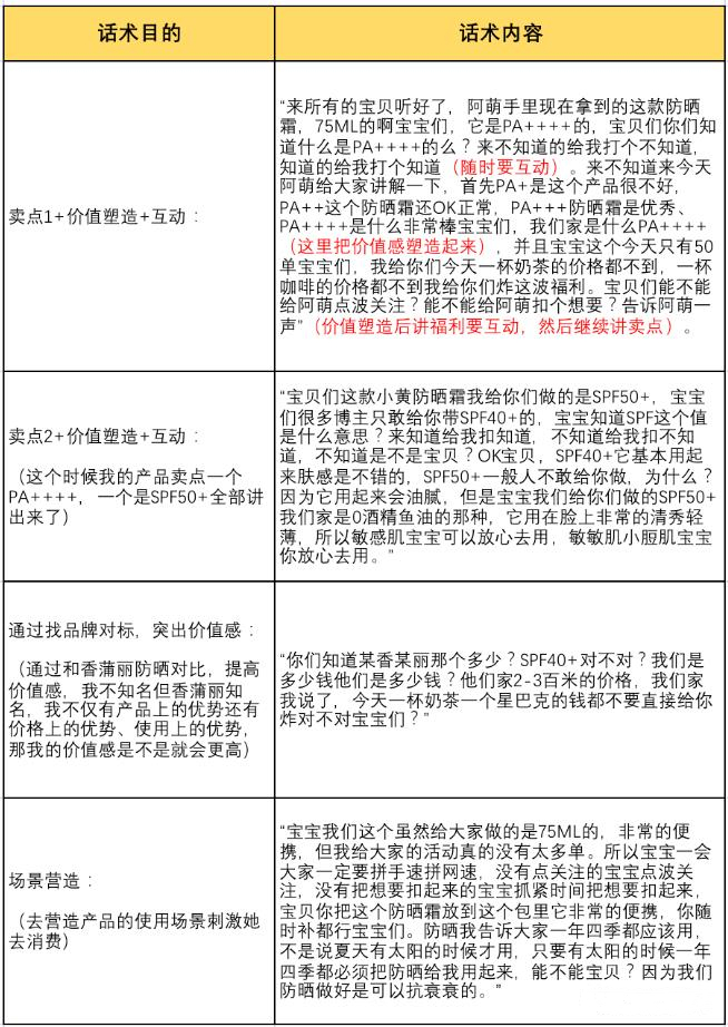茶叶卖货直播技巧和话术,卖茶叶直播说辞