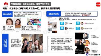 小红书直播技巧2022,小红书在哪里开启直播