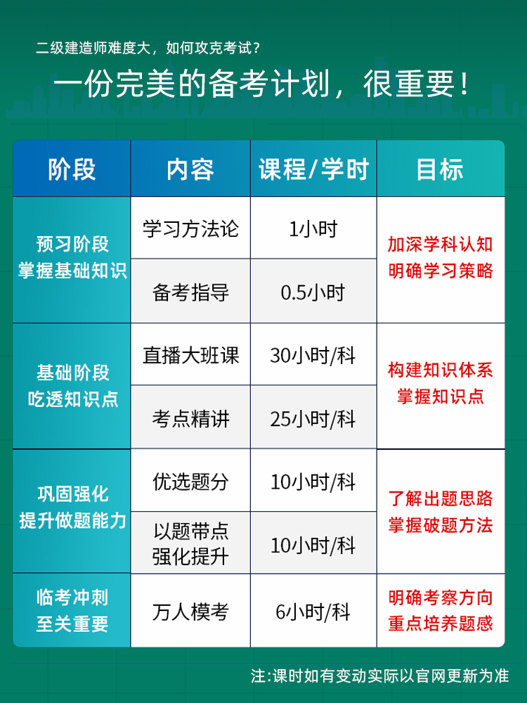录播视频直播技巧,如何录播直播视频