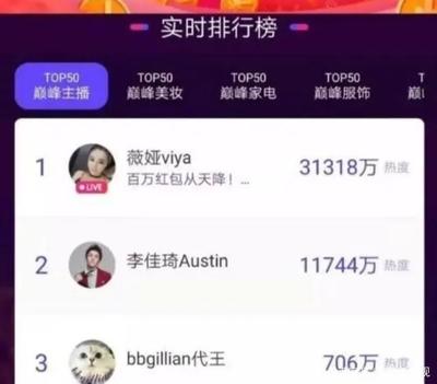 分享新手直播技巧,新手如何搞好直播
