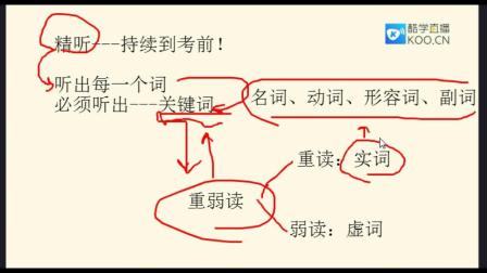 动词技巧直播教学,动词怎么教学