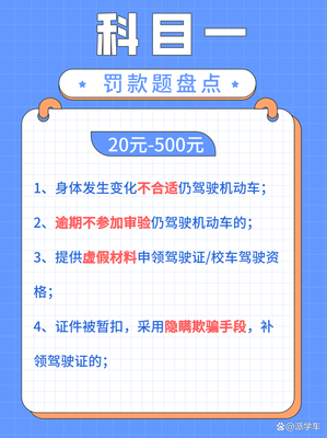 罚款题技巧直播,罚款题答题技巧