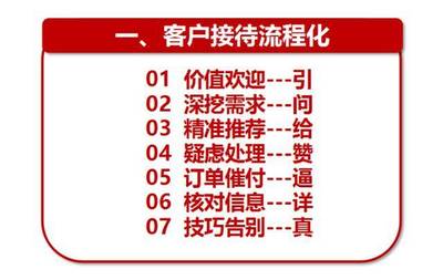 直播催付技巧,直播催单技巧