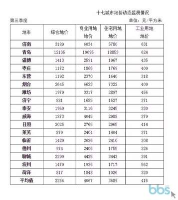 直播技巧房产,直播卖房方案