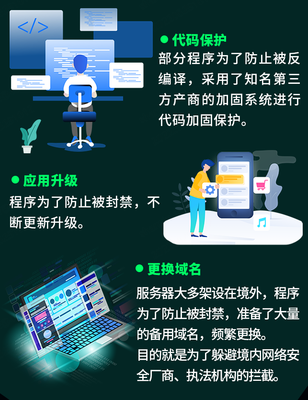 无人直播防风技巧,无人直播防风技巧视频