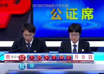 福彩直播中奖技巧视频,彩票中奖直播