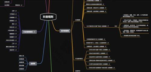 分享直播运营技巧,直播运营玩法