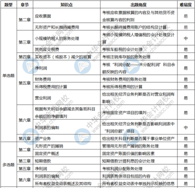 钱币直播技巧,钱币直播基地