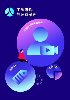 营销型直播技巧,直播营销操作流程