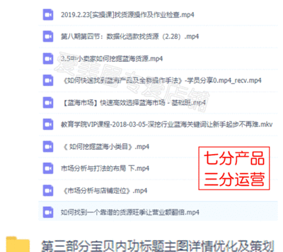 电商直播技巧教材,电商直播课程内容