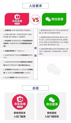 淘宝直播审核条件技巧,淘宝直播需要什么条件可以申请